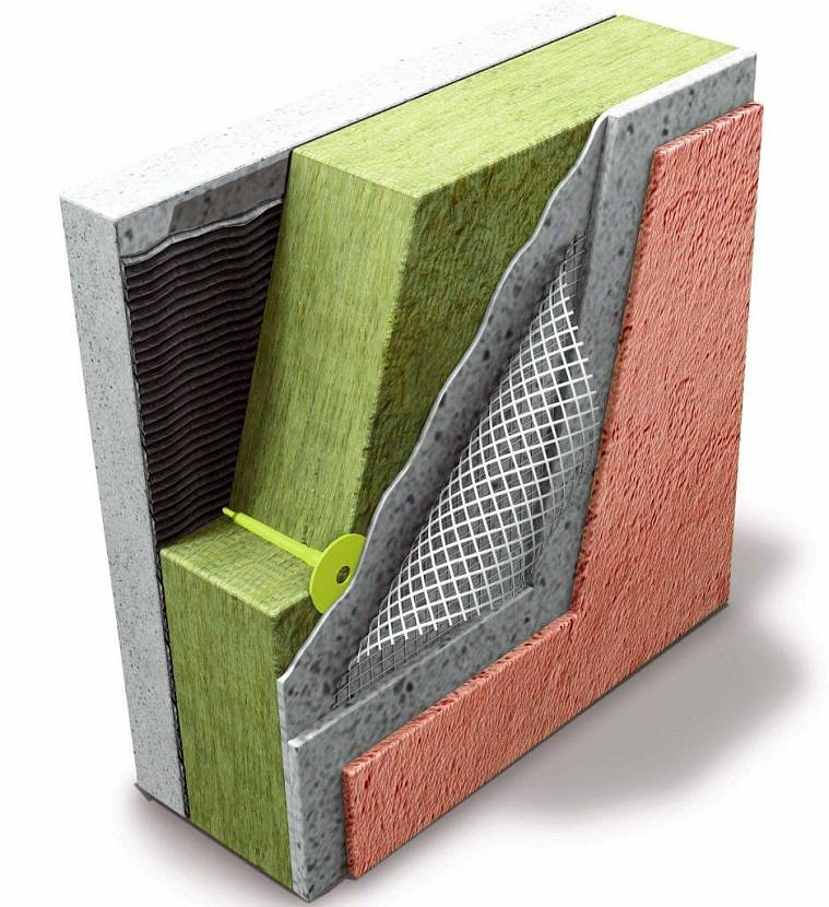 Утепление базальтовой ватой